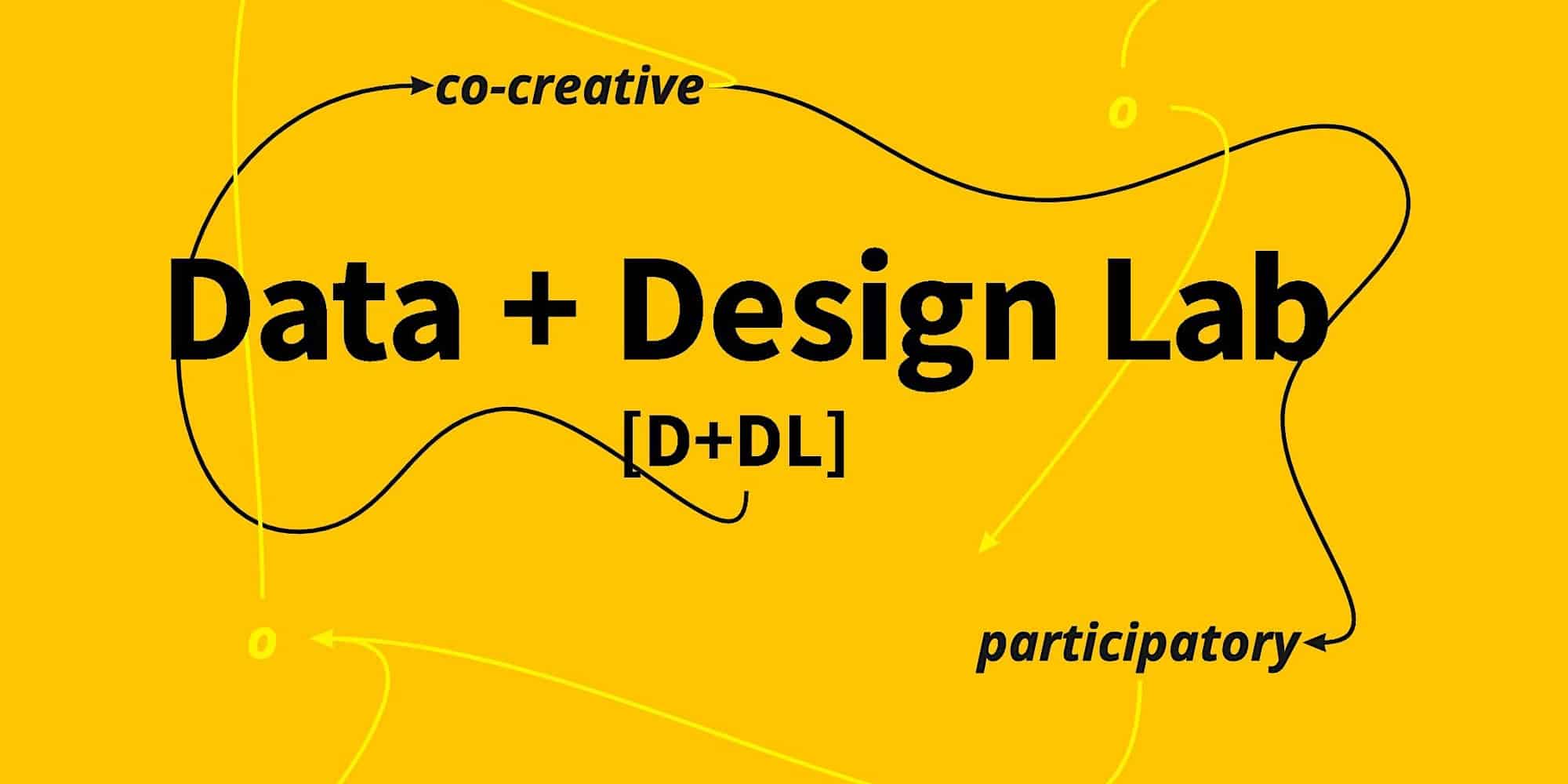Text reads: Data + Design Lab. With curved arrows pointing to 'co-creative' and 'participatory'.