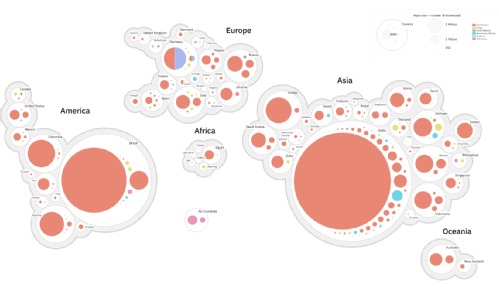 A world map displays countries grouped by continents, each represented by proportional circles indicating COVID-19 vaccination rates. Larger circles denote higher vaccination. Americas, Europe, Asia, Africa, and Oceania are included, with legend detailing circle sizes.