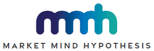 Logo for "Market Mind Hypothesis" with stylized lowercase "mmh" in a gradient from dark blue to teal above the text in uppercase letters.