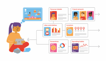 Illustration of a girl using a tablet, with icons showing her personal details, friend network, likes and dislikes, location, screen time, and spending habits being shared or tracked digitally.